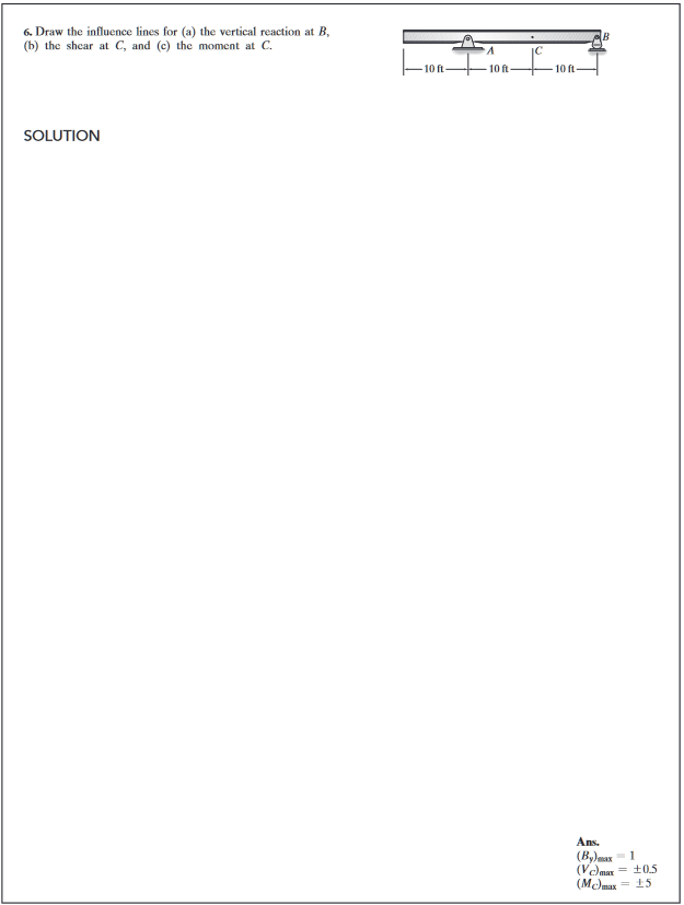 Draw the influence lines for ( a ) the vertical