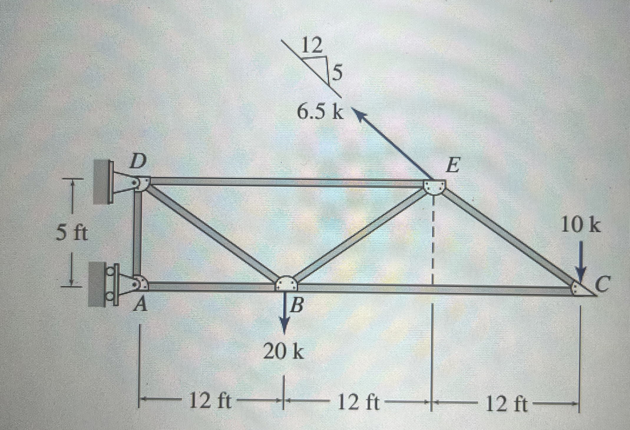 Solve this using method of joints for each memebr