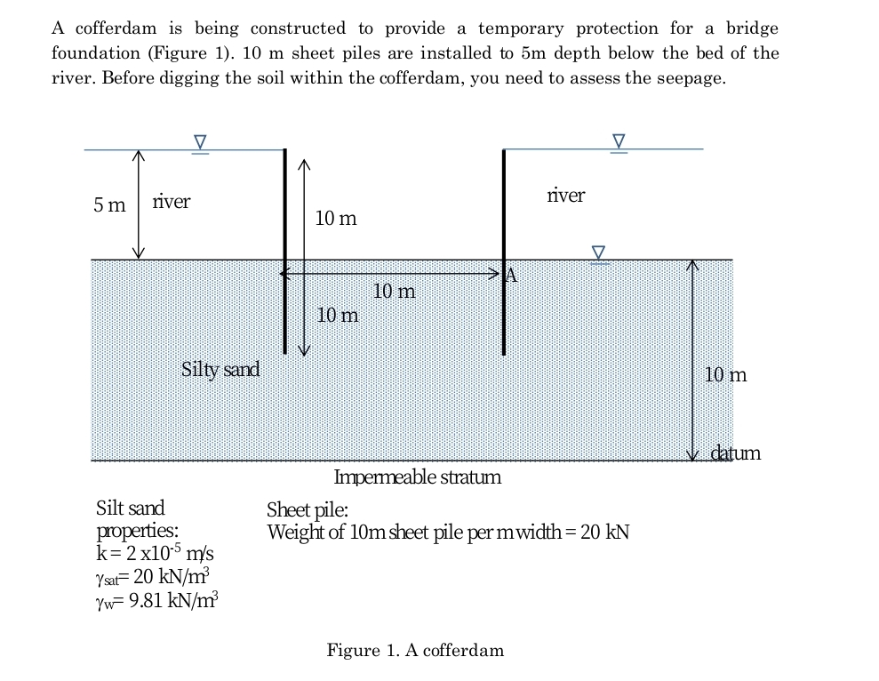 1 . Draw a proper flow net. 2 . Calculate the