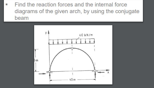 Find the reaction forces and the internal force
