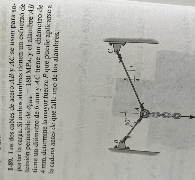 1 - 8 9 . Los dos cables de acero A B y A C se