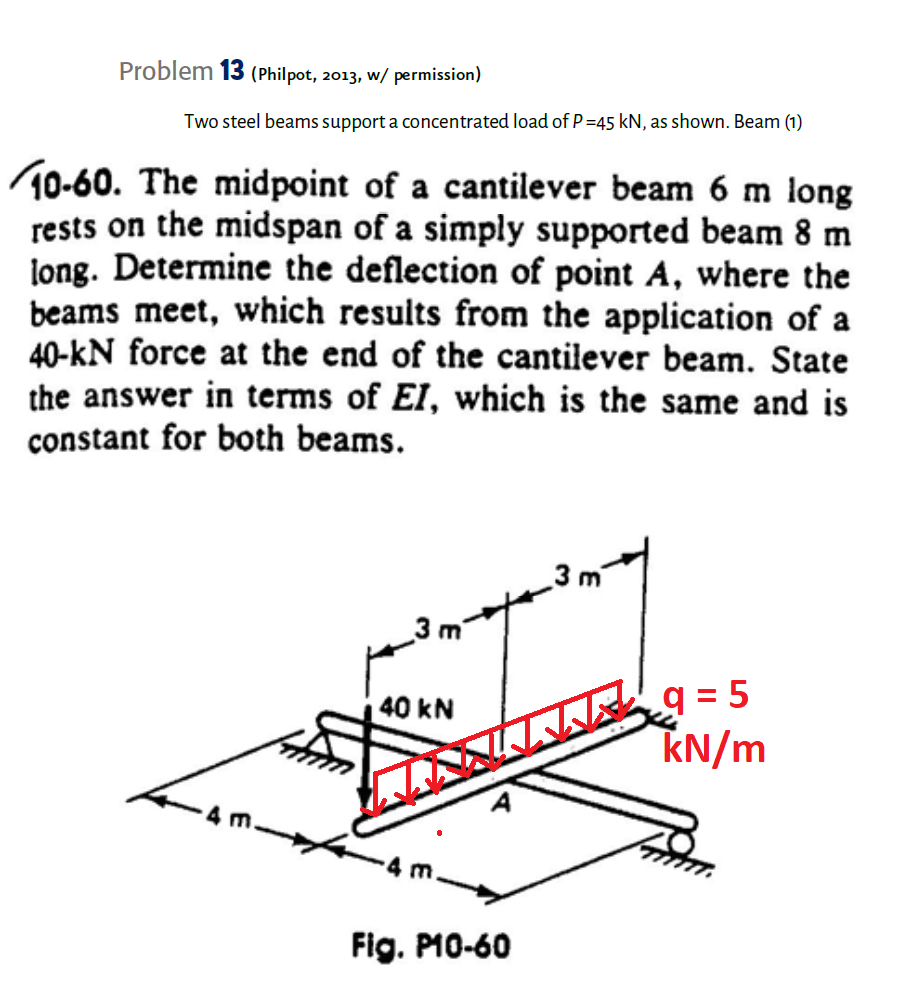 1 0 - 6 0 . The midpoint of a cantilever beam 6 m