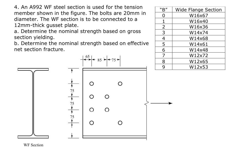 An A 9 9 2 WF steel section is used for the