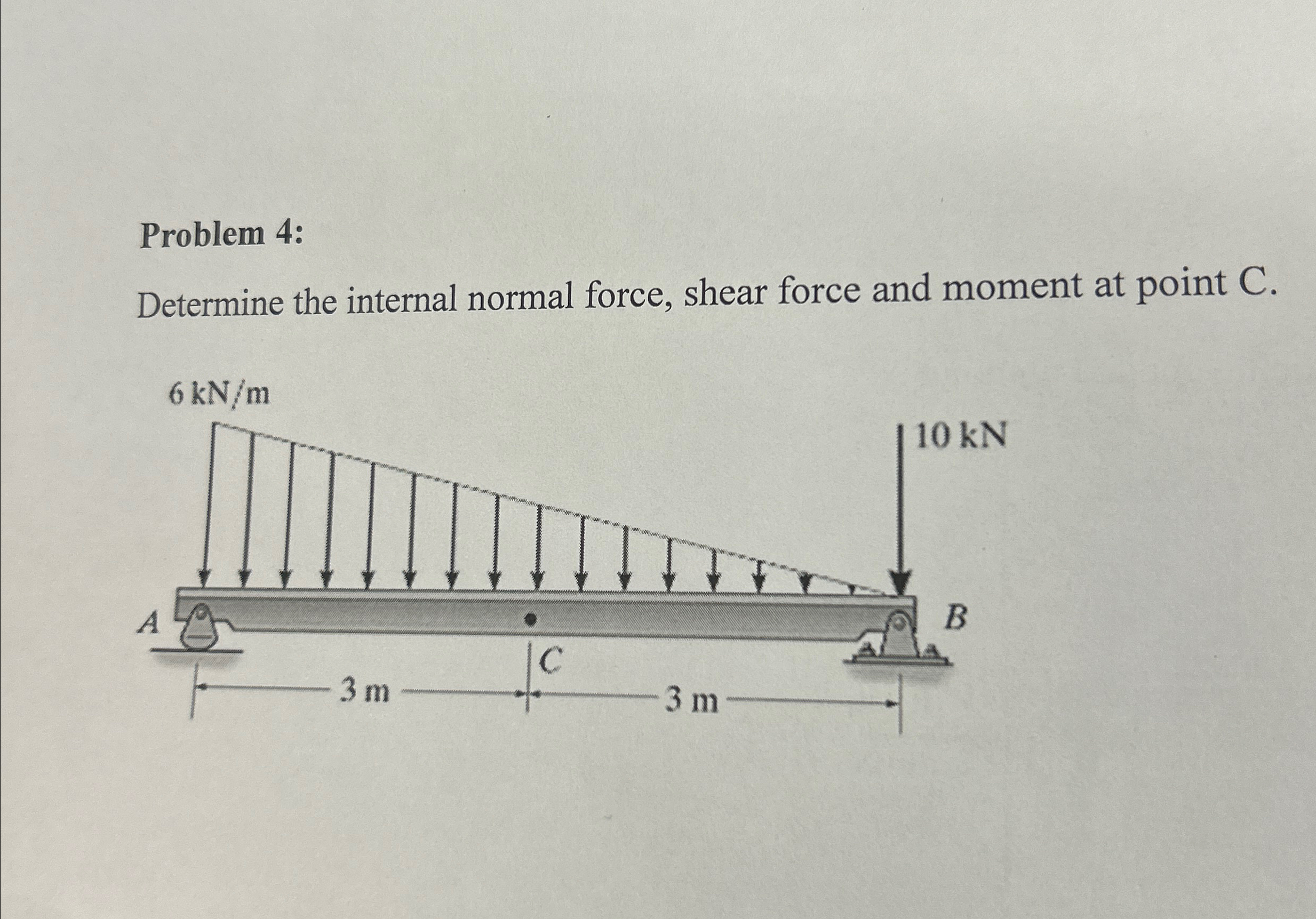 Problem 4 : Determine the internal normal force,