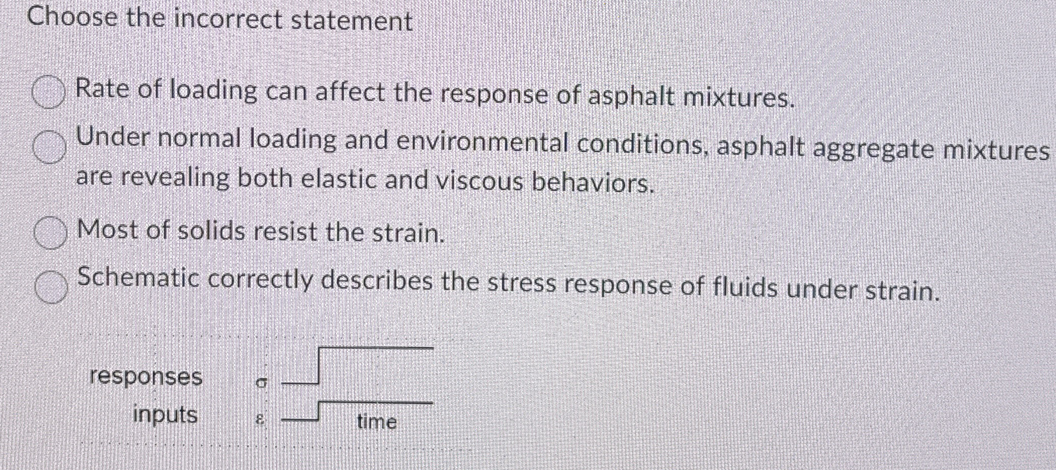 Choose the incorrect statement Rate of loading