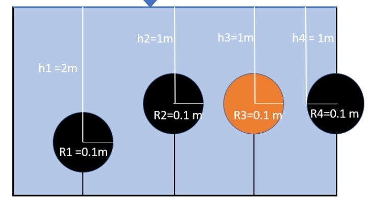 h 1 = 2 mR 1 = 0 . 1 m , h 2 = 1 mR 2 = 0 . 1 mh