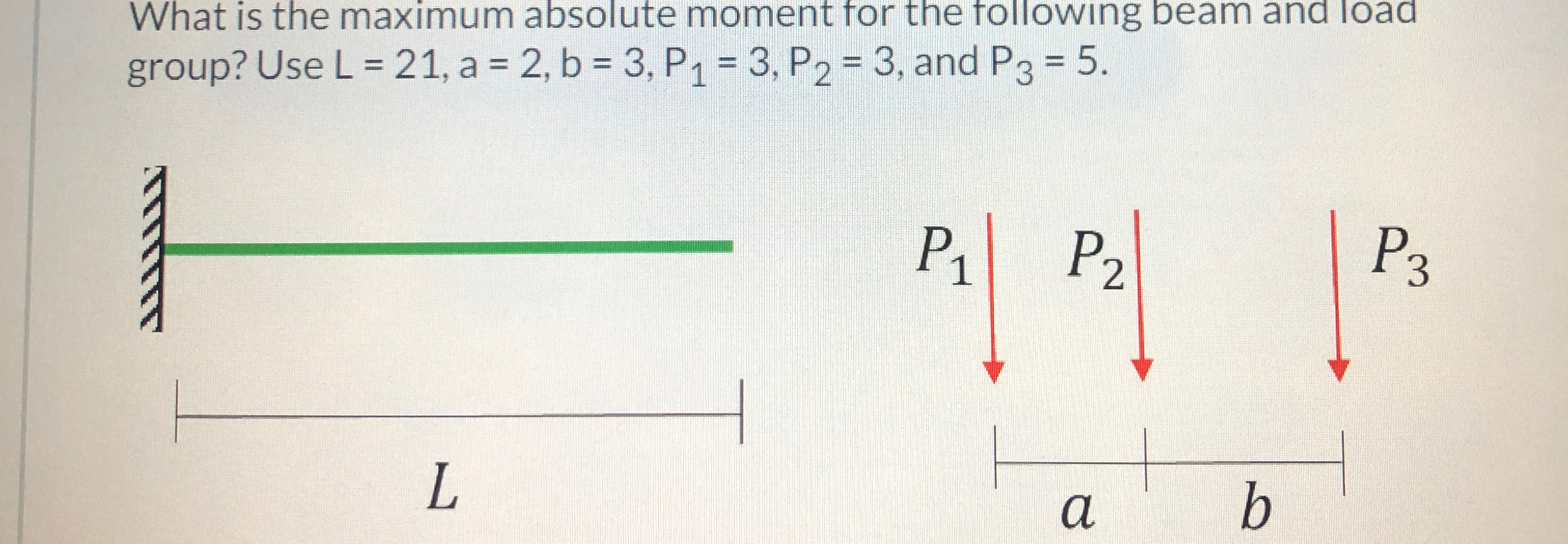 What is the maximum absolute moment for the