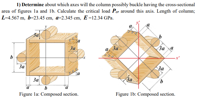 Determine about which axes will the column