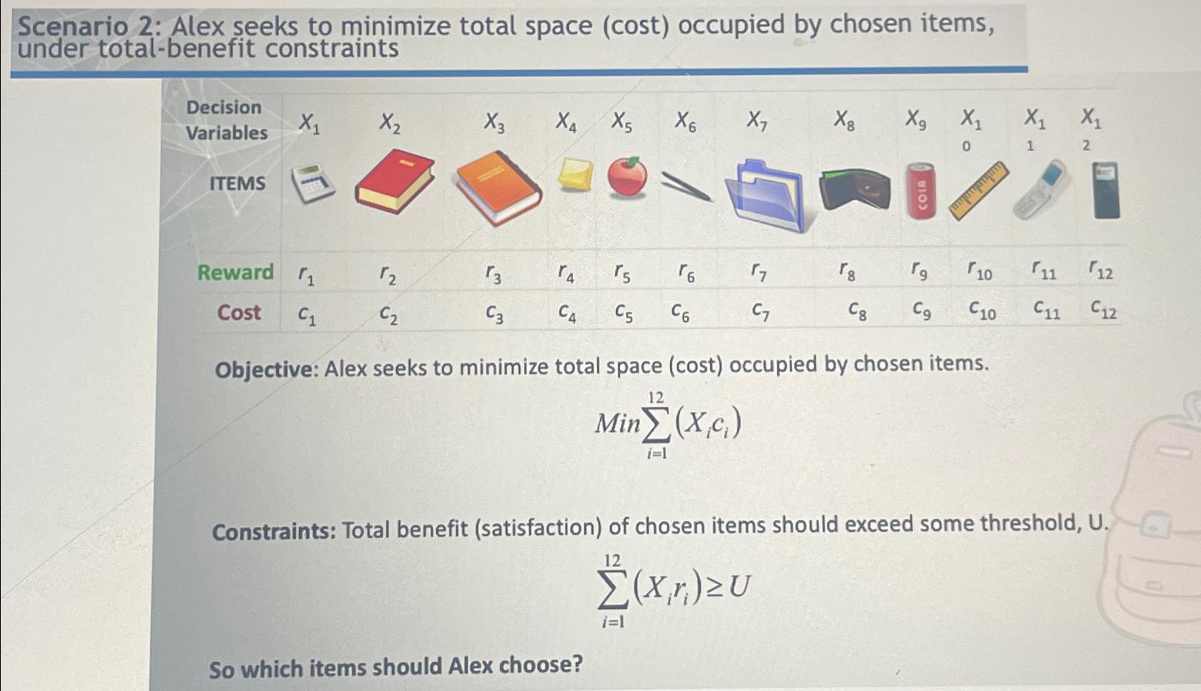 Scenario 2 : Alex seeks to minimize total space (