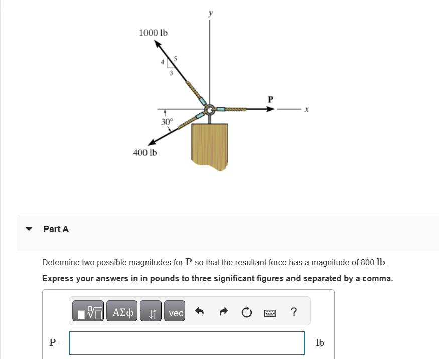 Part A Determine two possible magnitudes for P so