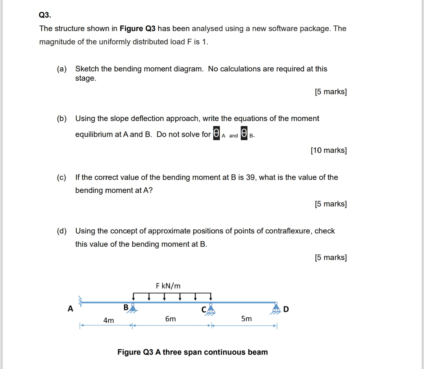 Q3. The structure shown in Figure Q3 has been