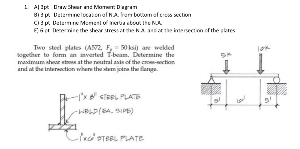 A ) 3 pt Draw Shear and Moment Diagram B ) 3 pt