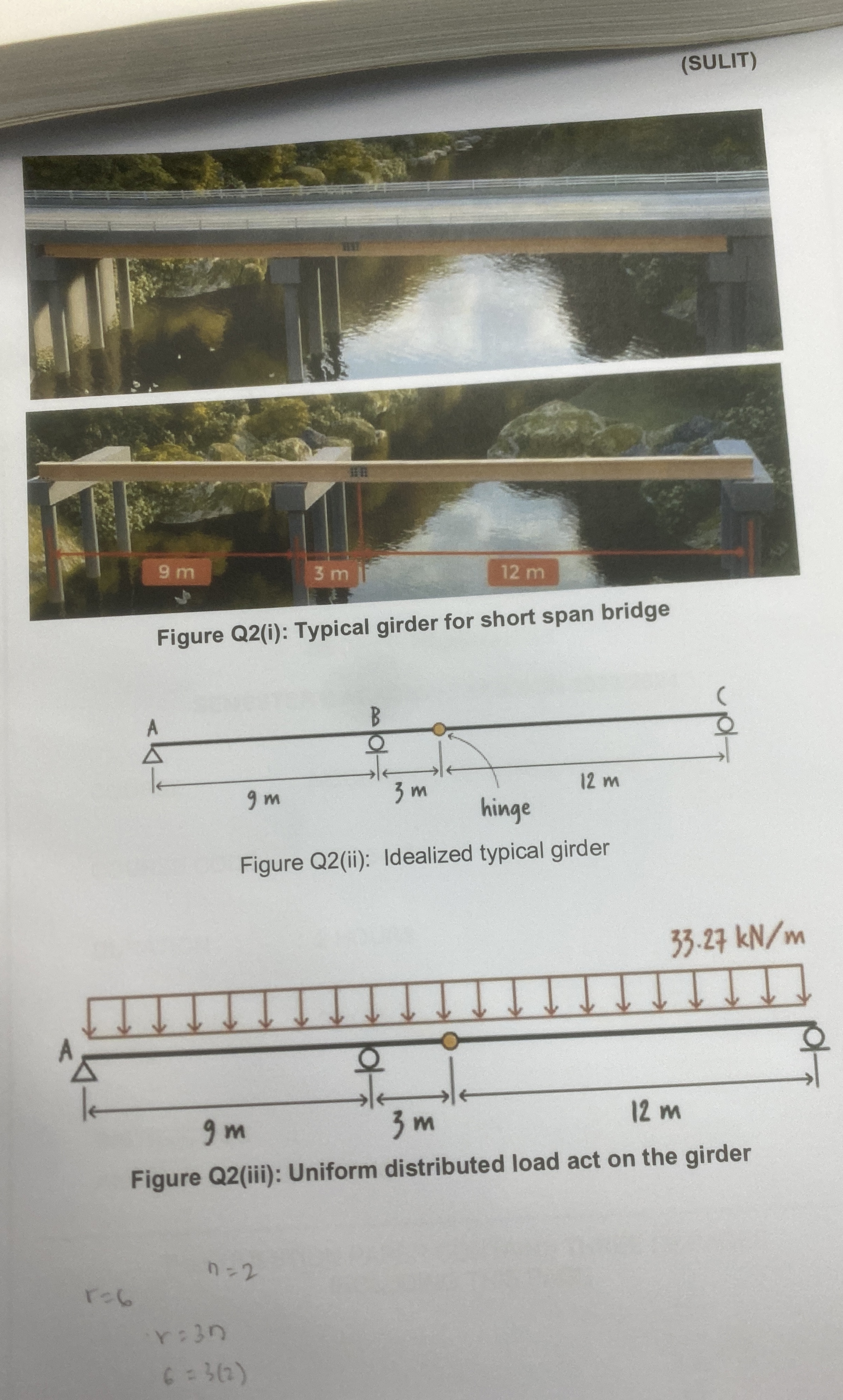 Draw the influence line for reaction at support A