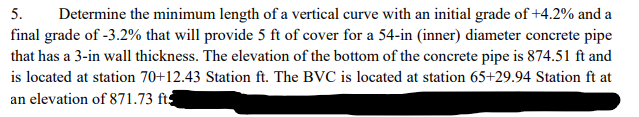 Determine the minimum length of a vertical curve