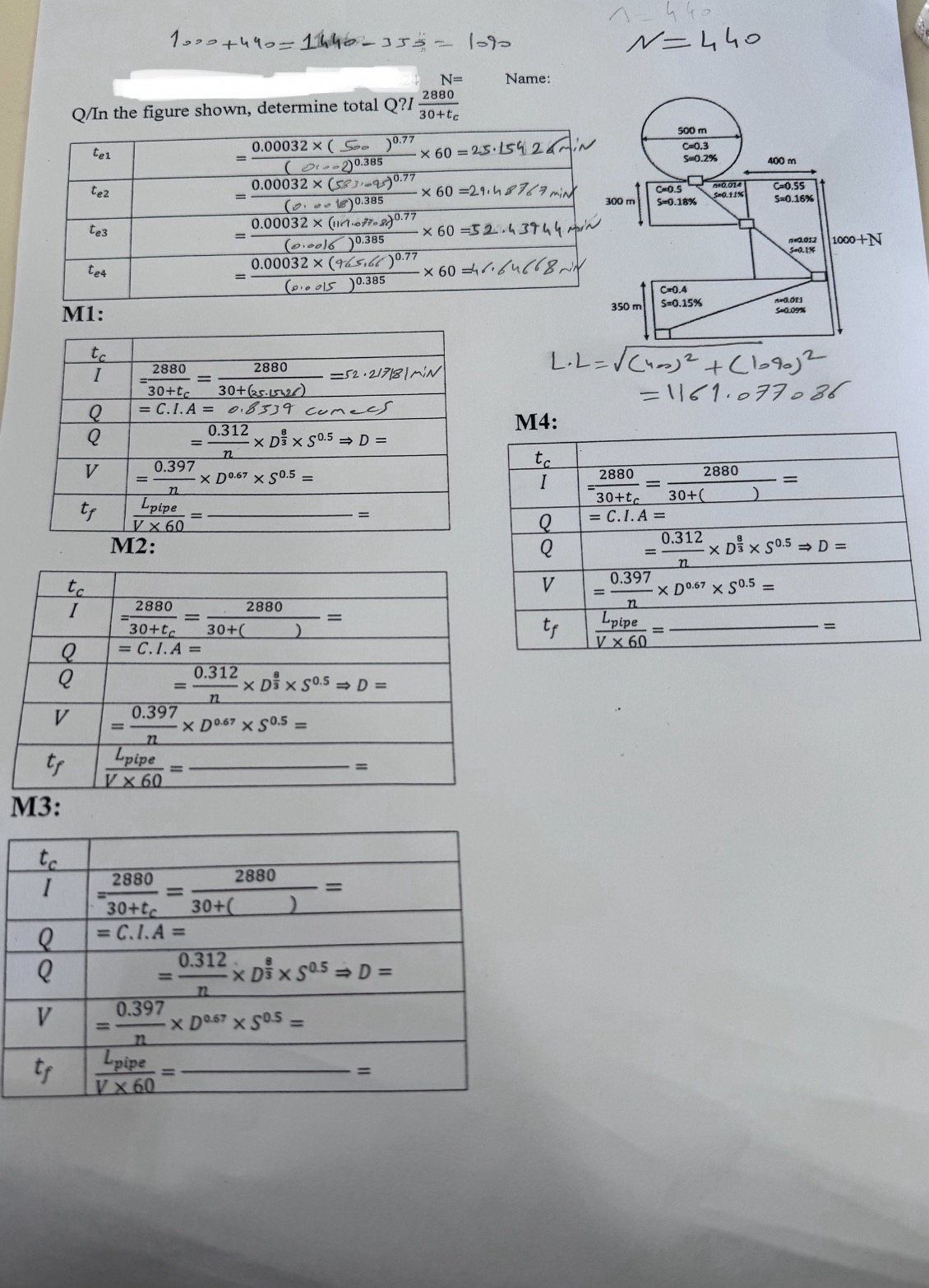 Please solve asap i already solved some blanks