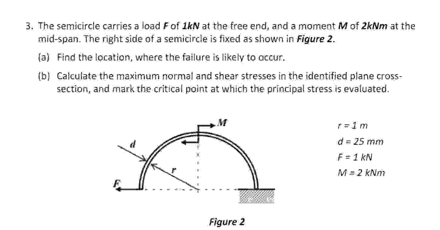 The semicircle carries a load F of 1 k N at the