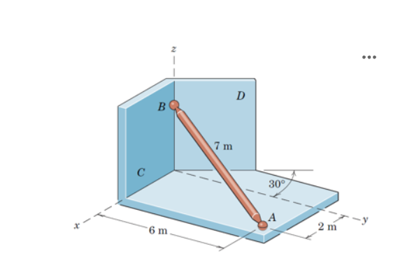 One of the vertical walls supporting end B of the