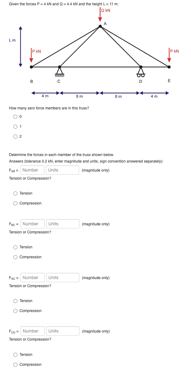 How many zero force members are in this truss? 0