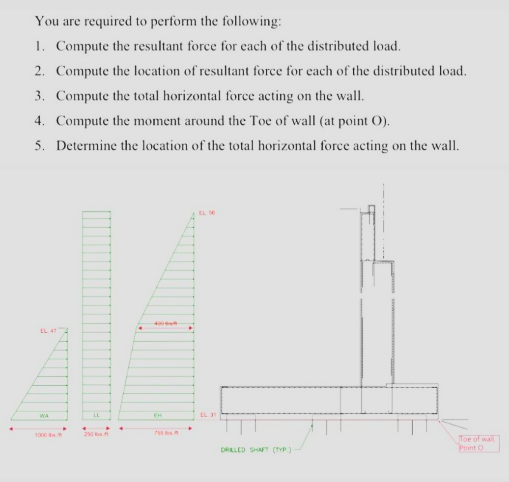 You are required to perform the following: