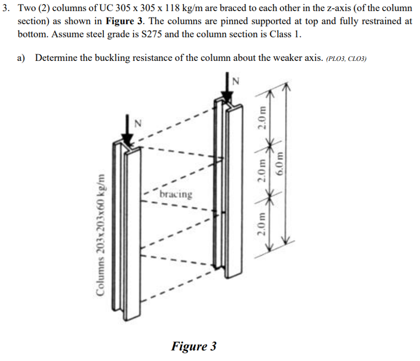 use EC . Two ( 2 ) columns of UC 3 0 5 3 0 5 1 1
