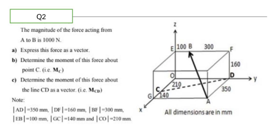Q 2 The magnitude of the force acting from A to B