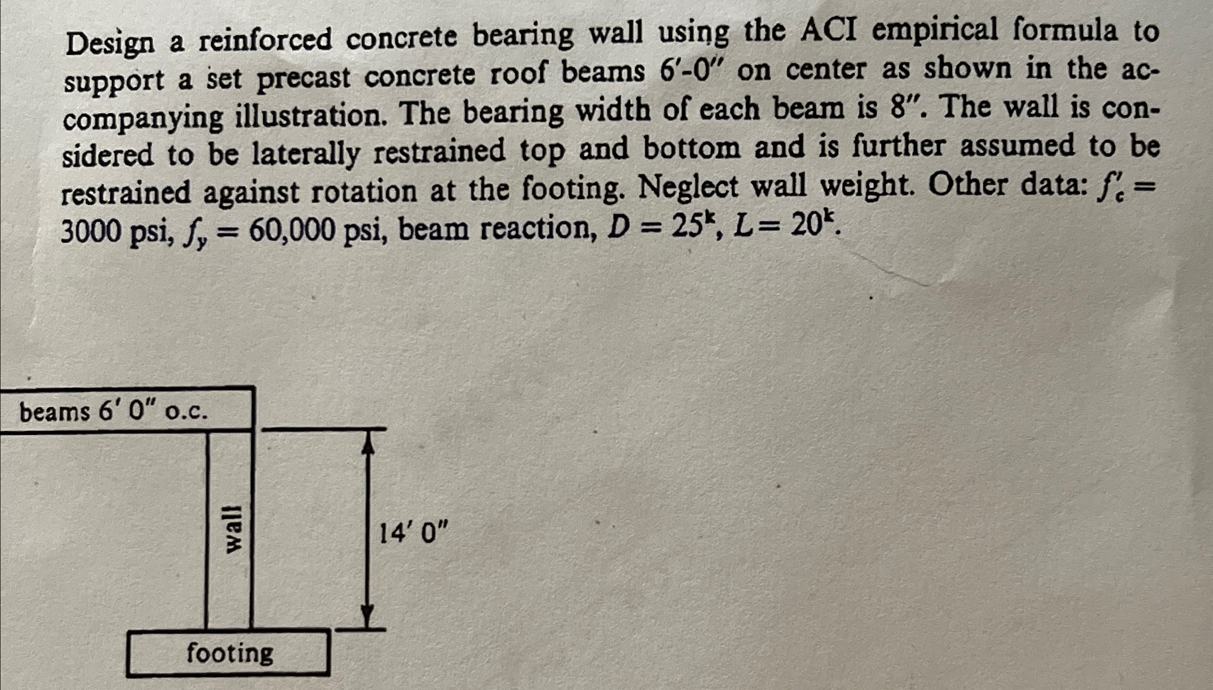 Design a reinforced concrete bearing wall using
