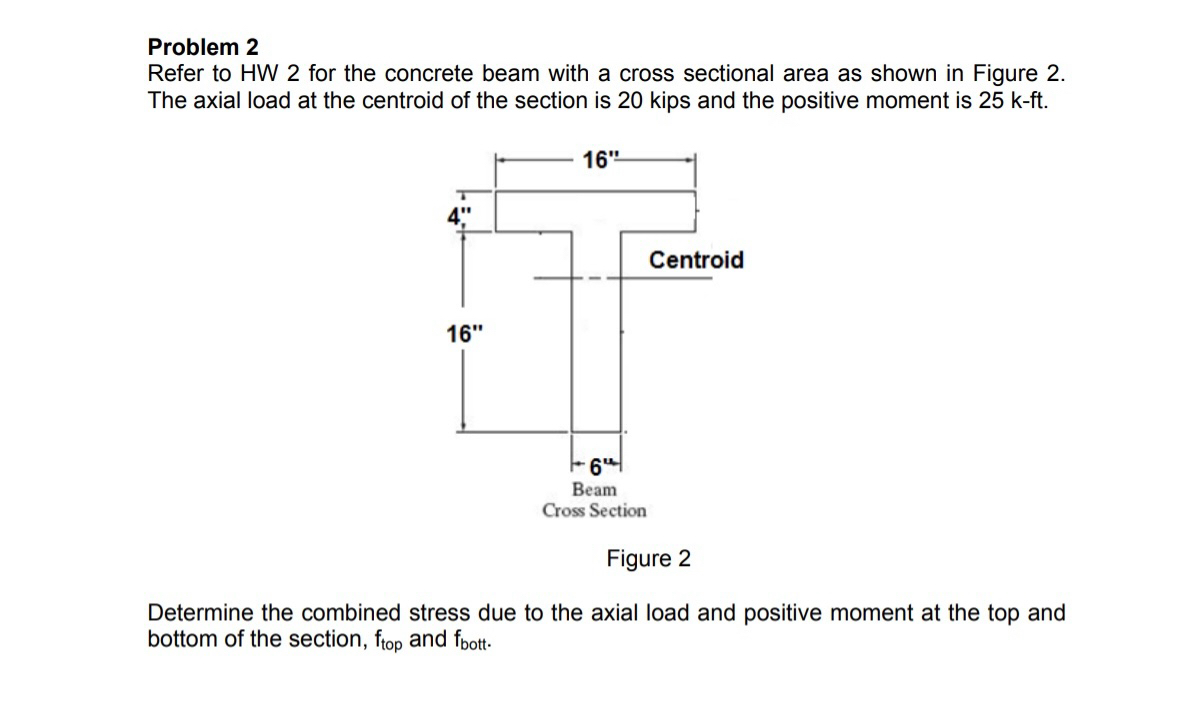 Problem 2 Refer to HW 2 for the concrete beam