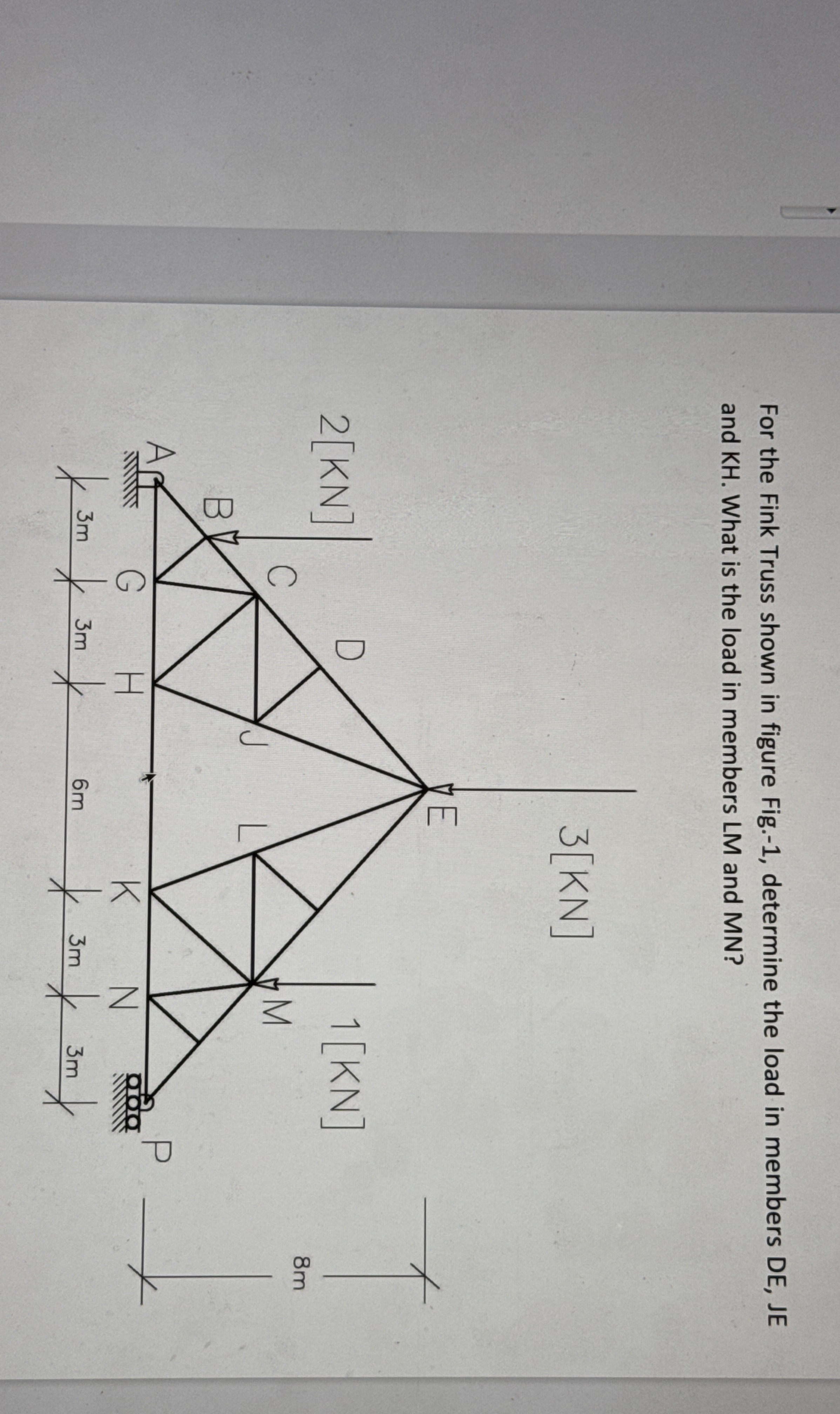For the Fink Truss shown in figure Fig. - 1 ,