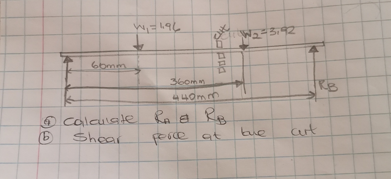 ( a ) Calculate R A & R B ( b ) Shear perce at