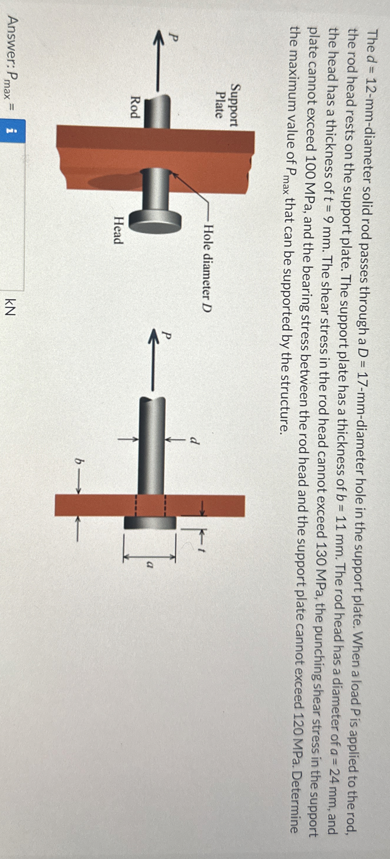 The d = 1 2 - m m - diameter solid rod passes