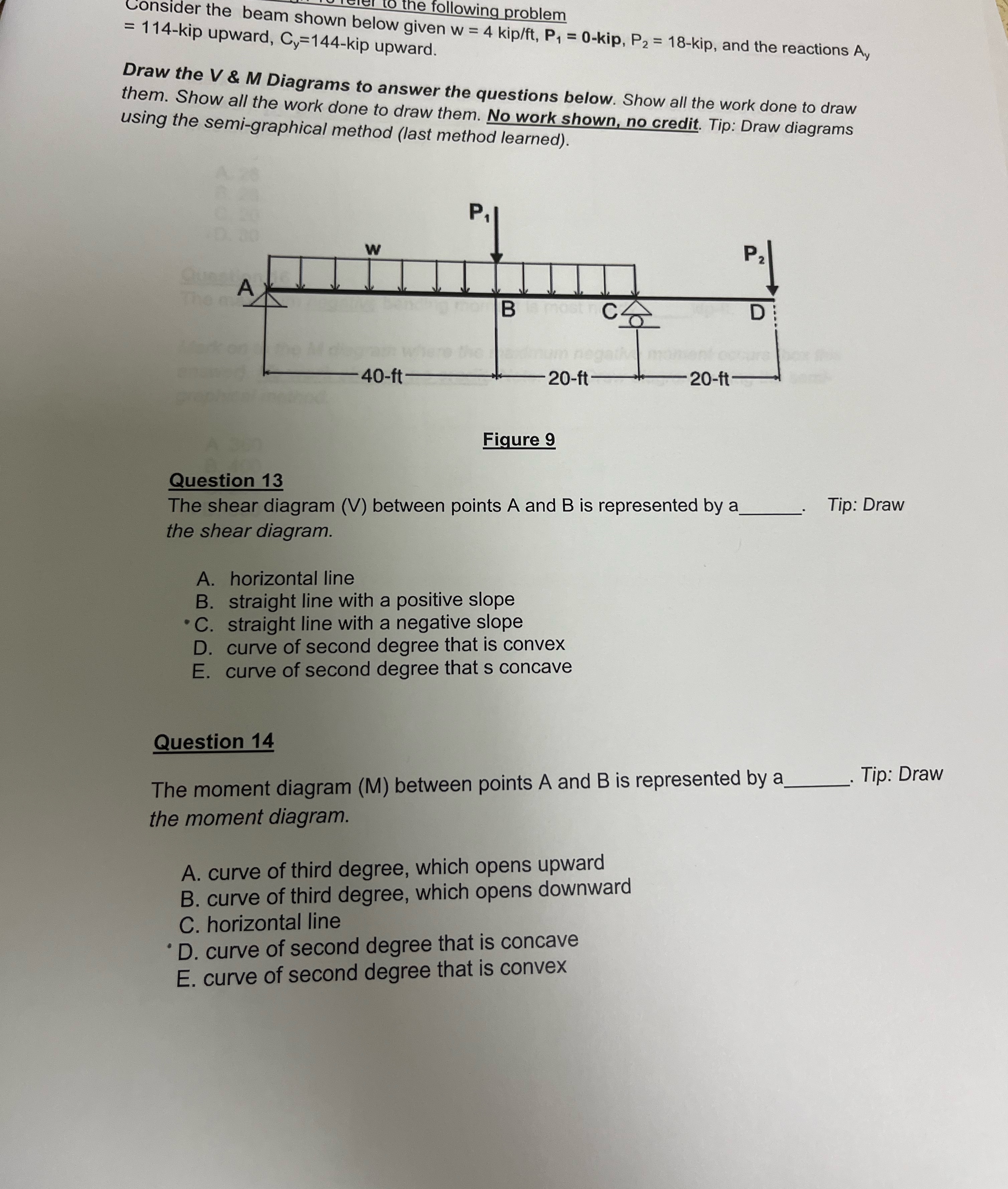 Consider the beam shown be following problem = 1