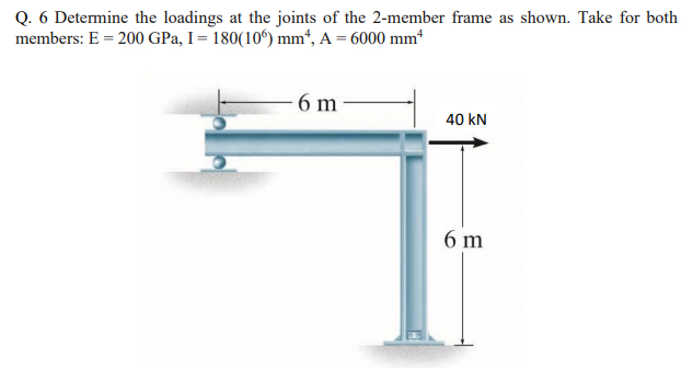 Q . 6 Determine the loadings at the joints of the