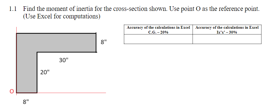 1 . 1 Find the moment of inertia for the cross -