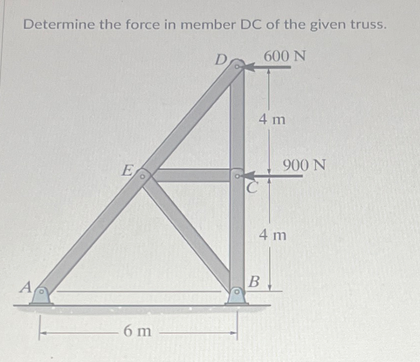 Determine the force in member DC of the given