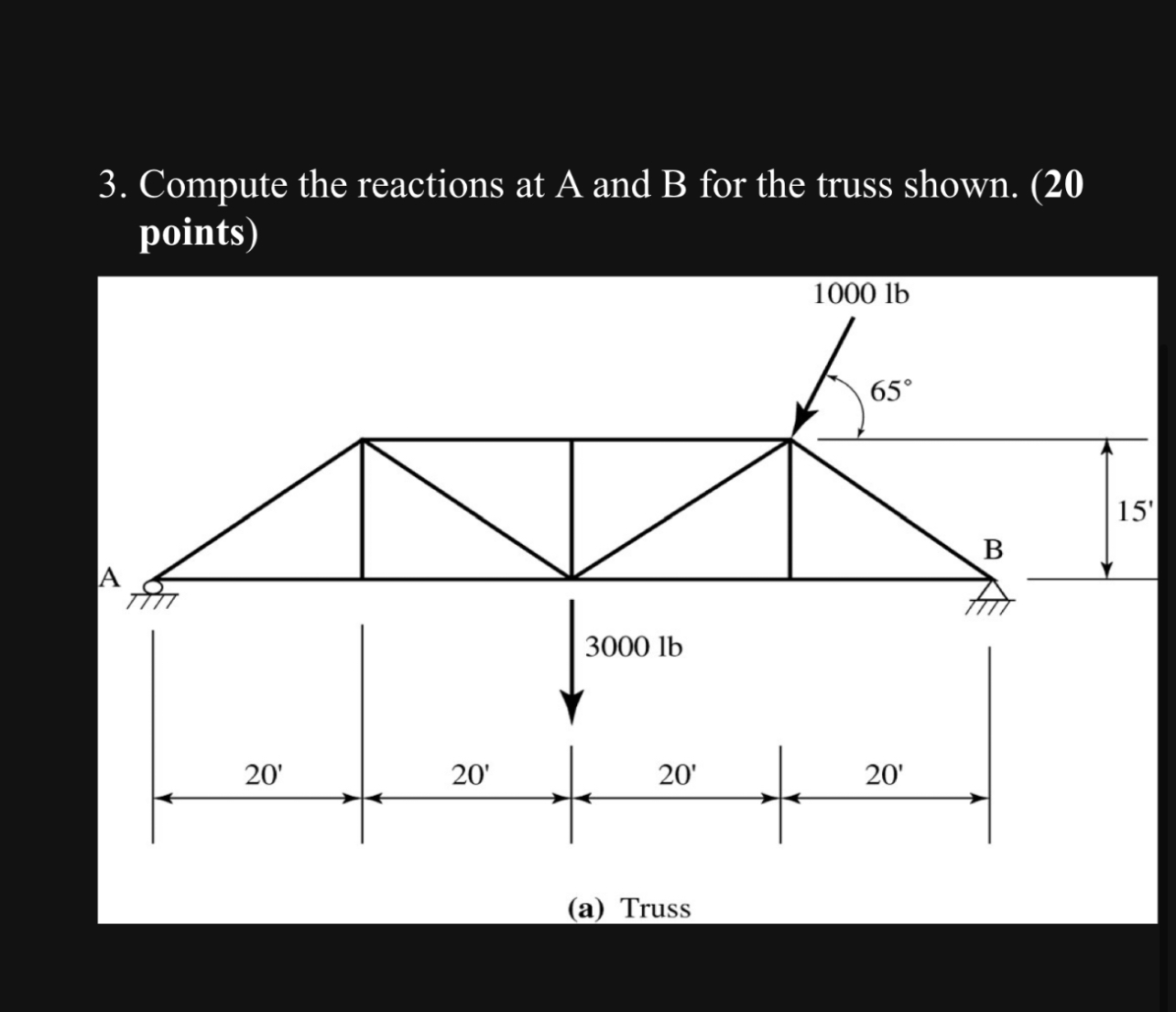 Compute the reactions at A and B for the truss