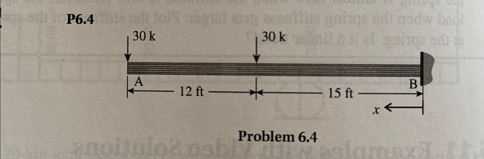 Please write the equations for shear and bending