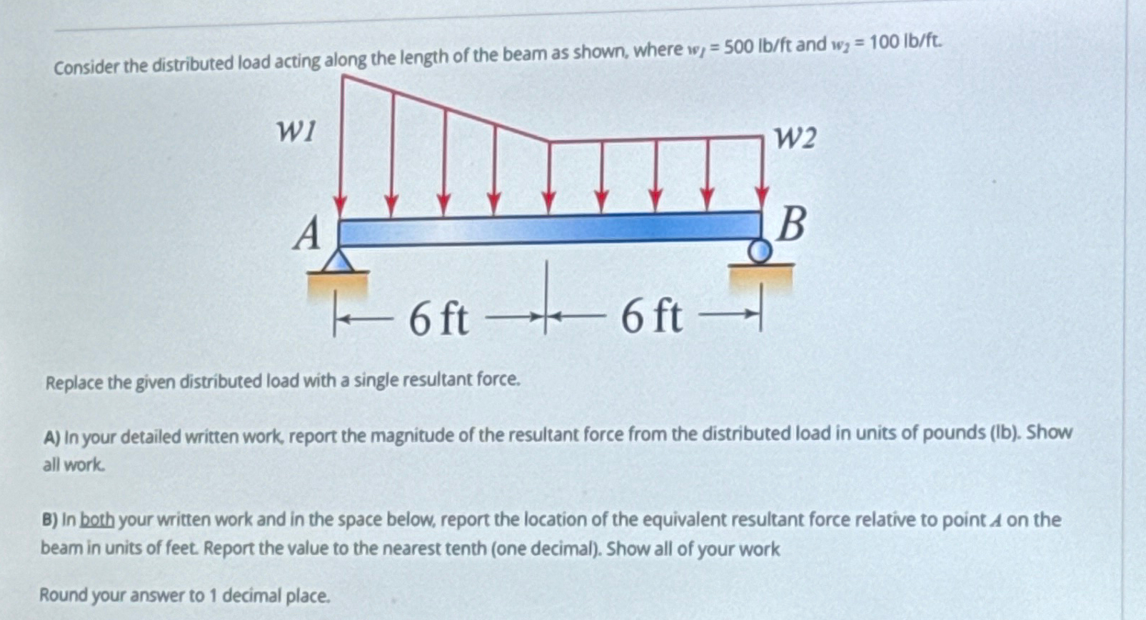 Consider the distributed load acting along the