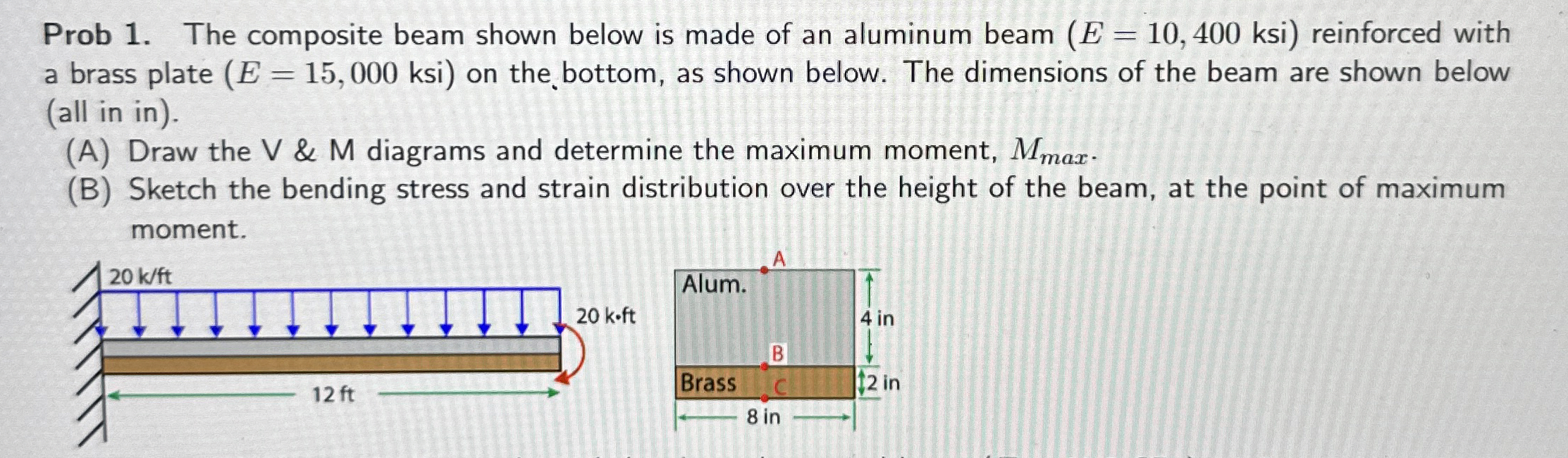 Prob 1 . The composite beam shown below is made