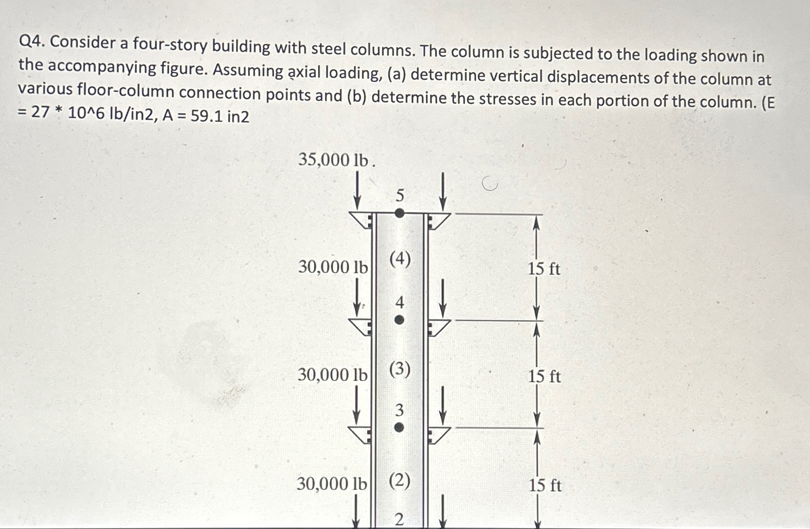 Q 4 . Consider a four - story building with steel