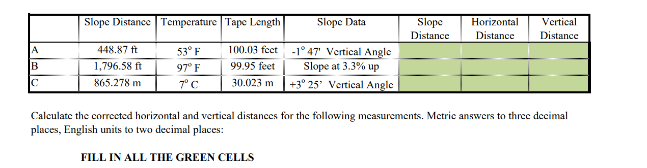 Show all Calculated work!!! Calculate the
