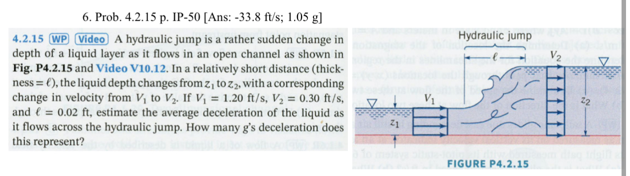 Prob. 4 . 2 . 1 5 p . IP - 5 0 [ Ans: - 3 3 . 8 f