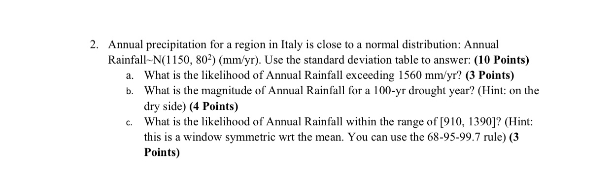 Annual precipitation for a region in Italy is