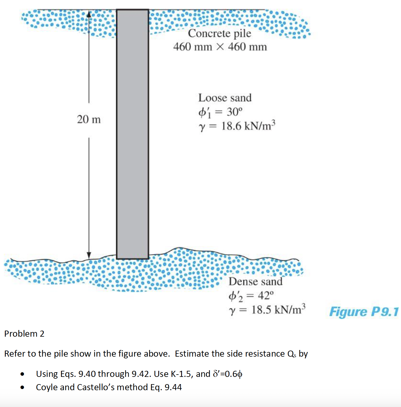 Problem 2 Refer to the pile show in the figure