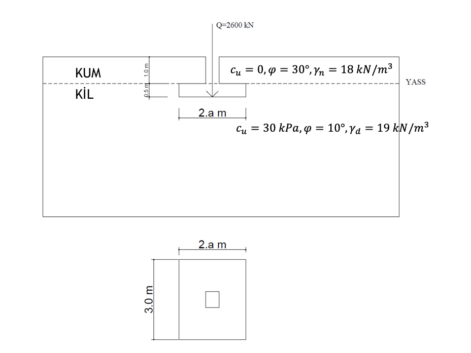 A load of 2 6 0 0 kN is transferred to the