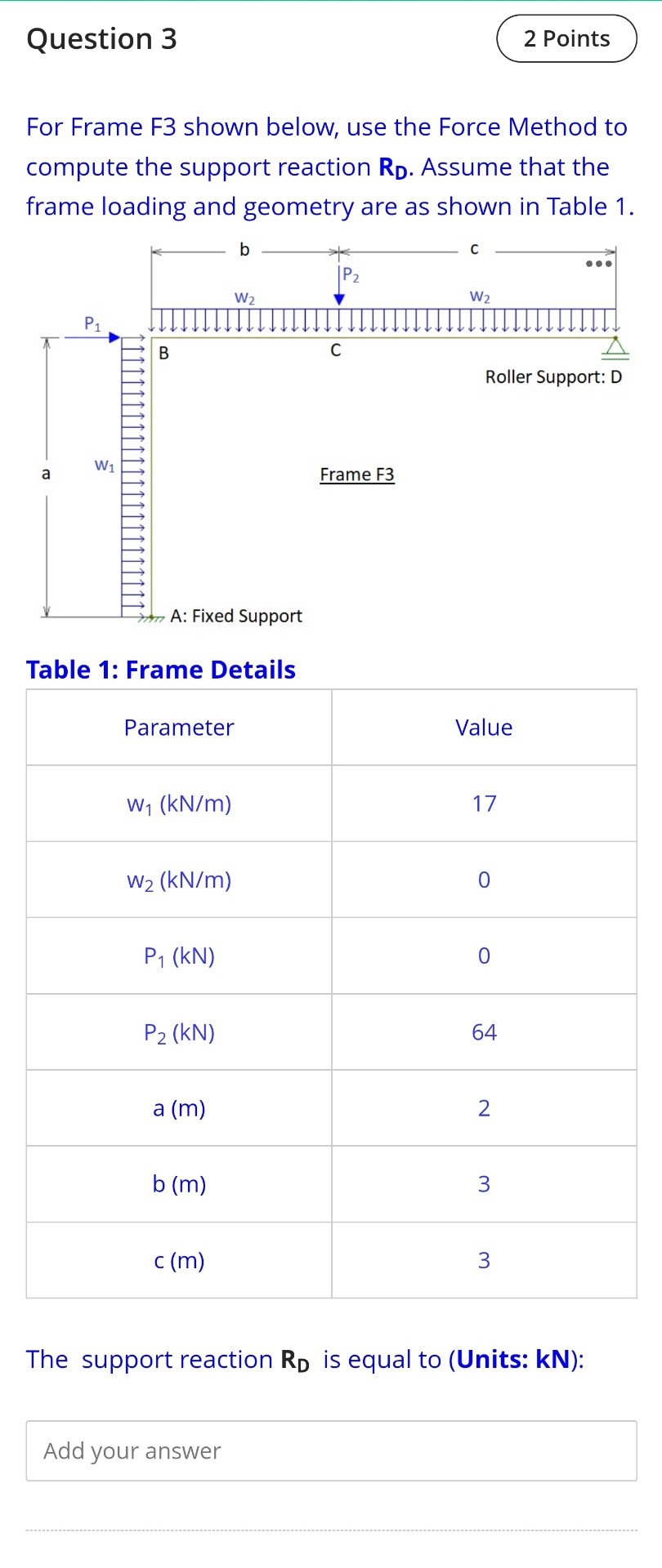 Question 3 2 Points For Frame F 3 shown below,
