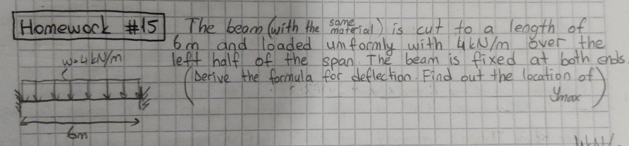 The bean ( with the same matrial ) is cut to a