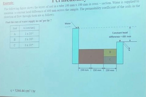 Erample: wiania y coathar besa differtoce of 4 0