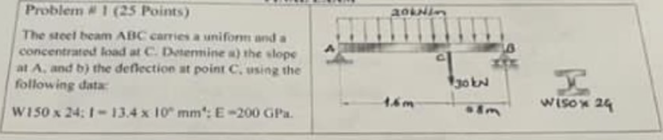 The steel beam ABC carries a uniform and a