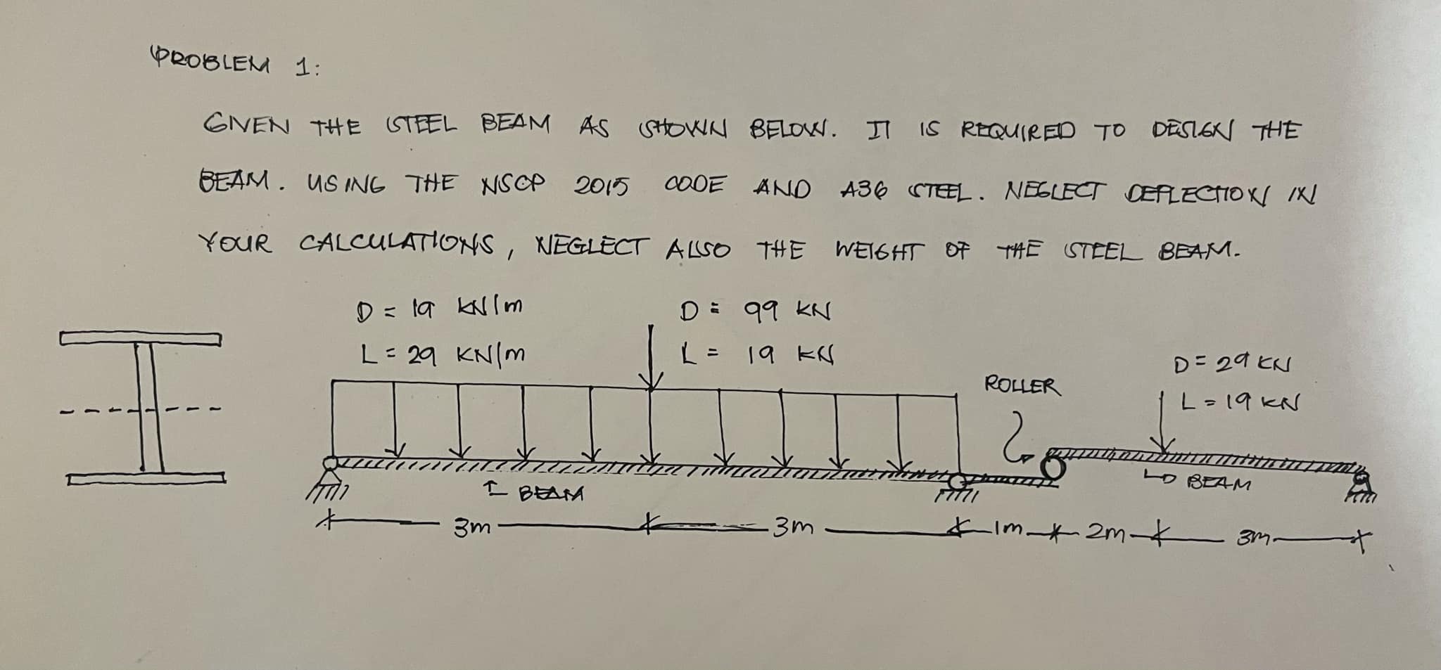 PROBLEM 1 : GIEN THE GTEL BEAM AS SHONN BELOW. II