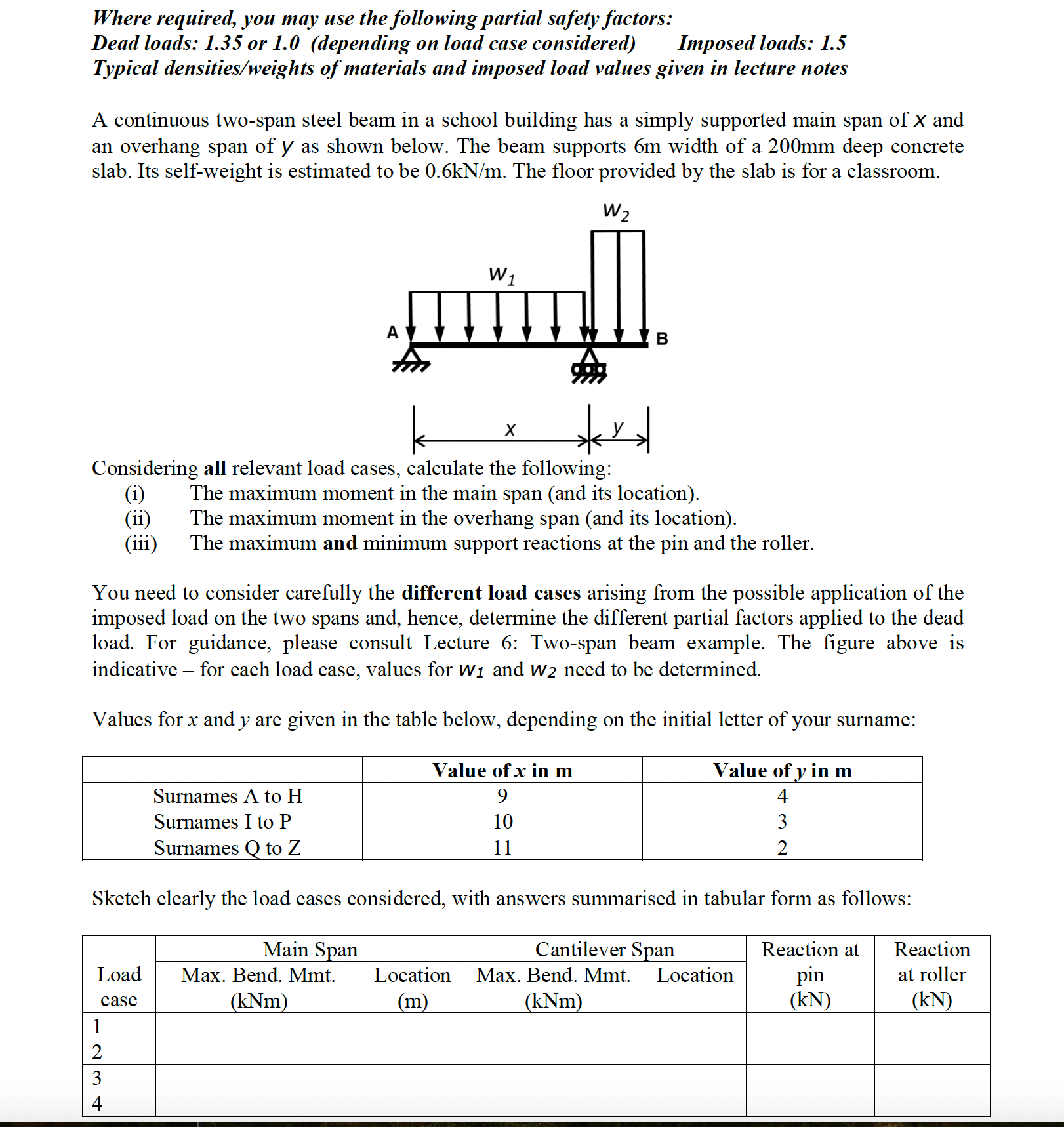 Where required, you may use the following partial